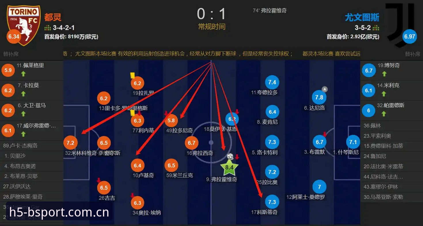 都灵德比备战攻略：如何通过体育投注APP官网掌握赛事动态